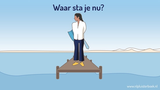 Waar sta je nu?