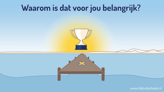 Waarom is dat voor jou belangrijk